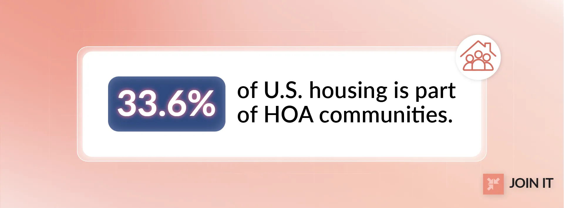 Statistic showing 33.6% of U.S. housing is part of HOA membership organizations.